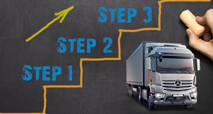 How Does the Process Work When Financing A Truck?